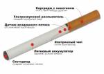 электронные сигареты, вред от электронных сигарет